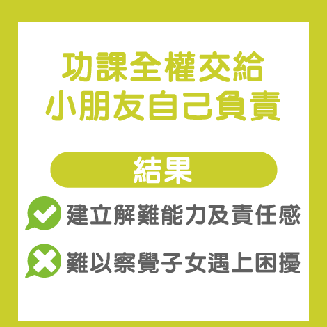 article_1701051245_莫生氣 處理小朋友做功課 要適當放手和讚賞-06