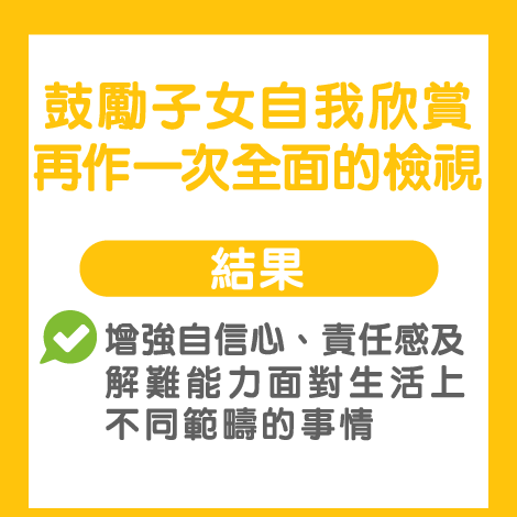 article_1701051441_莫生氣 處理小朋友做功課 要適當放手和讚賞-10