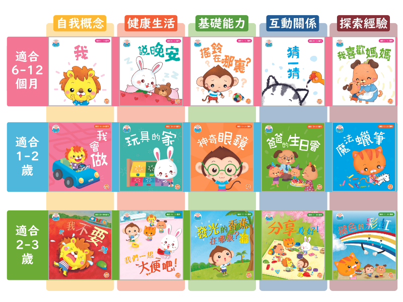 新增副標題 (1)