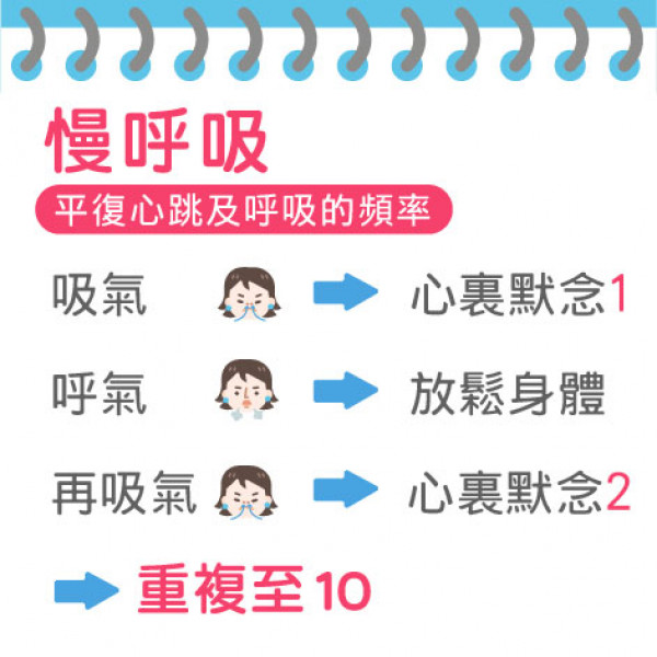 article_1655884815_情緒紅綠燈 助父母平息怒火-03