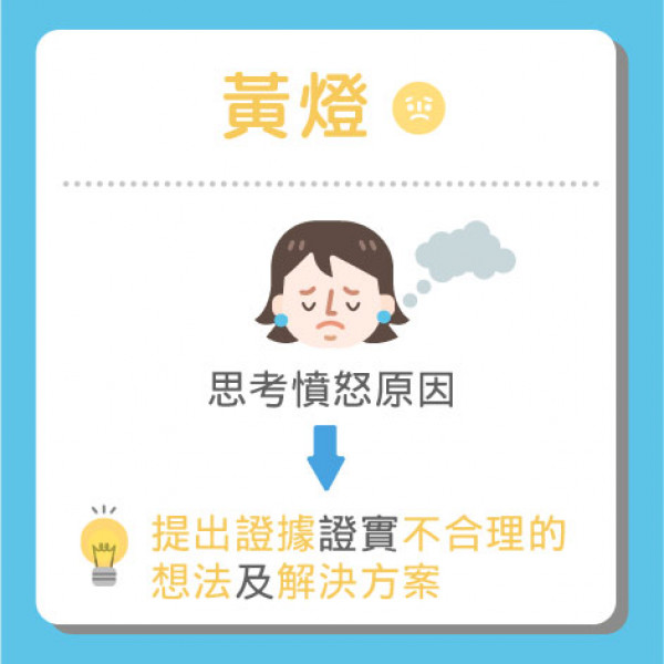 article_1655884824_情緒紅綠燈 助父母平息怒火-04