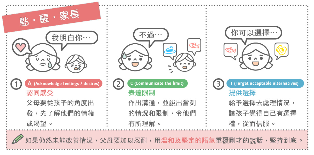 article_1657676788_ch28_tips