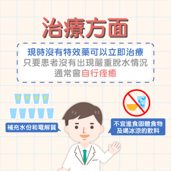 article_1655803248_輪狀病毒腸胃炎 小心病從口入-03